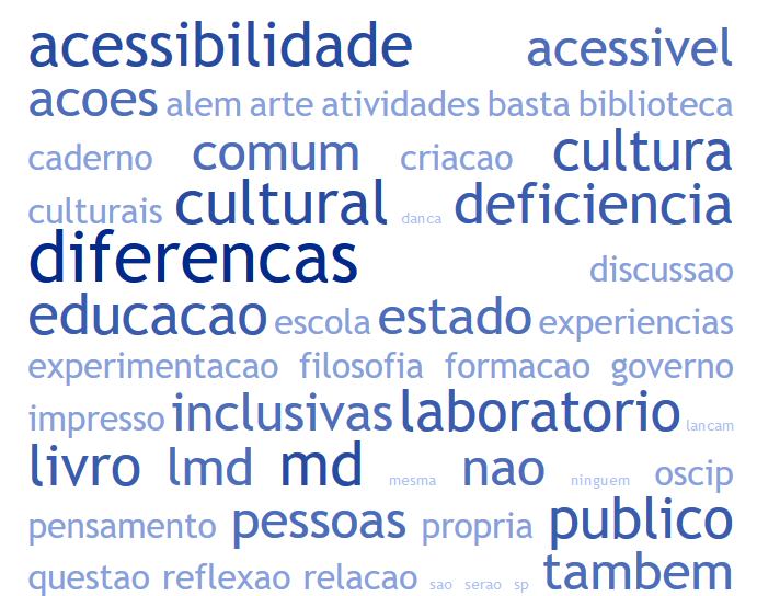 Lançamento “Cadernos do Laboratório Mais Diferenças de Arte, Educação e Cultura Inclusivas”